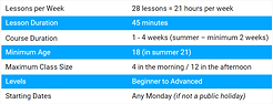 English for Business Overview.png